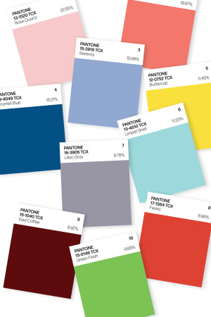 pantone