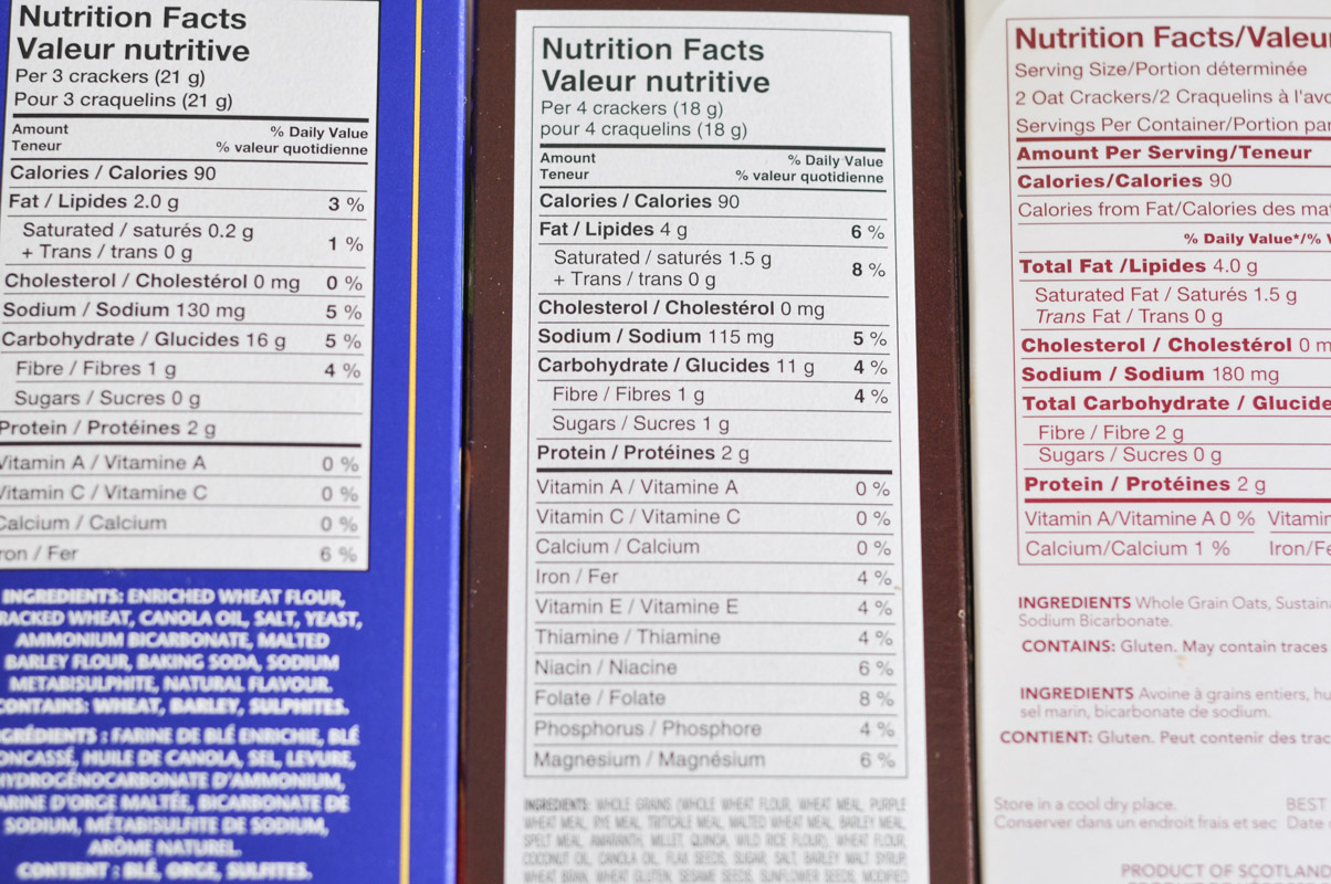 Nutrition Facts -4